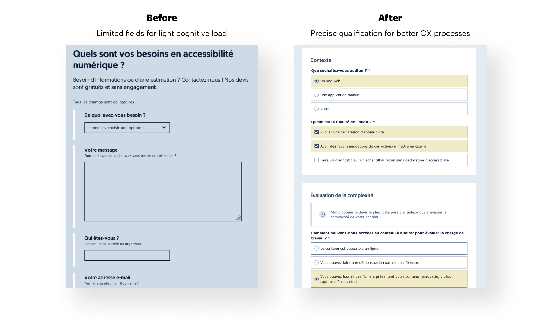 Before: fewer form fields in order to reduce users’ cognitive load, but this made lead qualification more complex. After: precise qualification of product, auditing outcome…