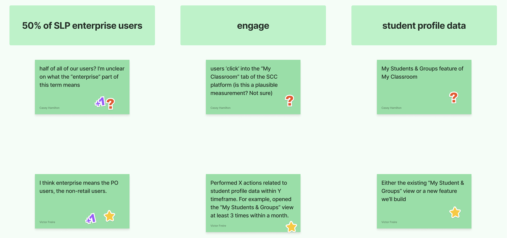 Problem space alignment workshop output