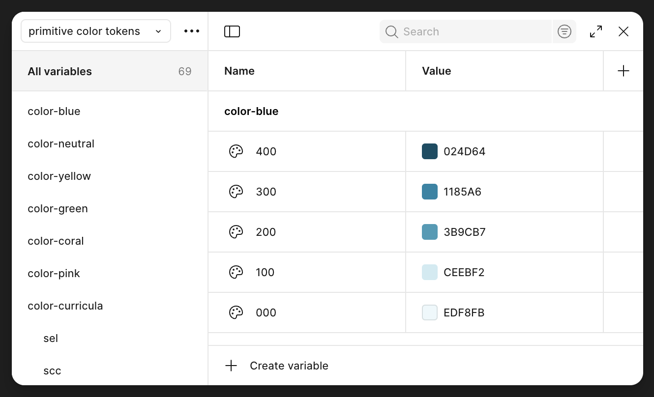 Primitie color tokens like color-blue-500 were used as a basis for our semantic color tokens.